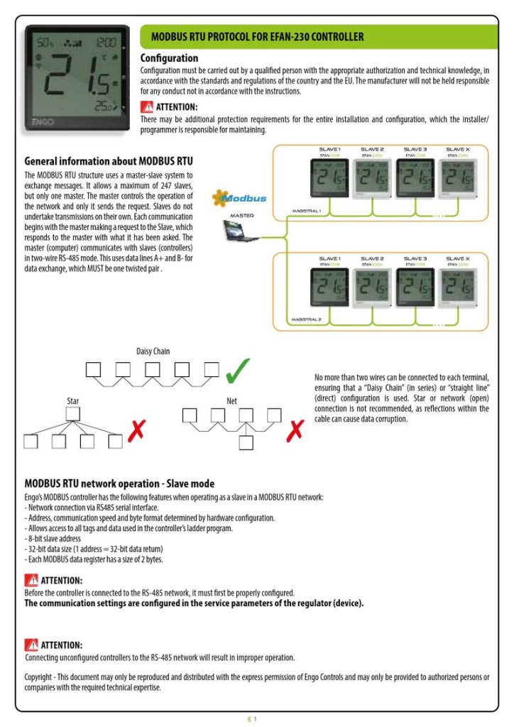 Engo EFAN-230 Zigbee Smart Thermostat Owner’s Manual